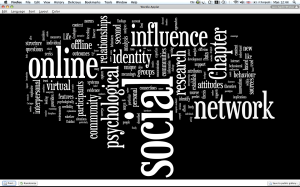 PhD chapter wordle: Introduction